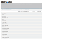 Desktop Screenshot of emuseum.serralves.pt